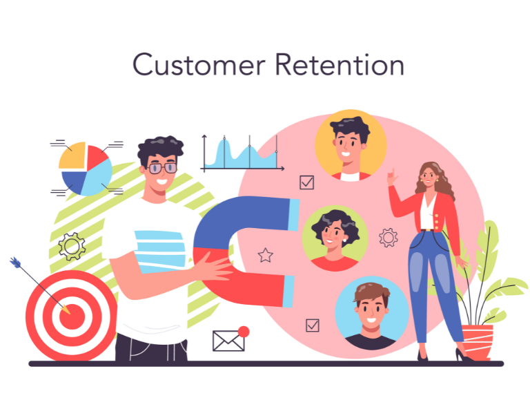Customer Retentions