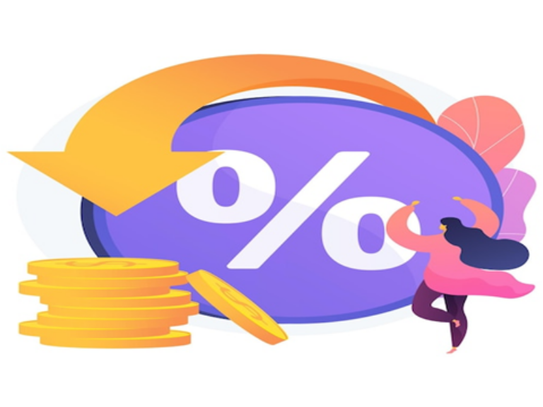 Fixed Price Project – Amount Percentage